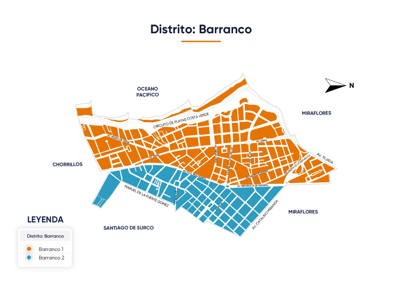 Distrito