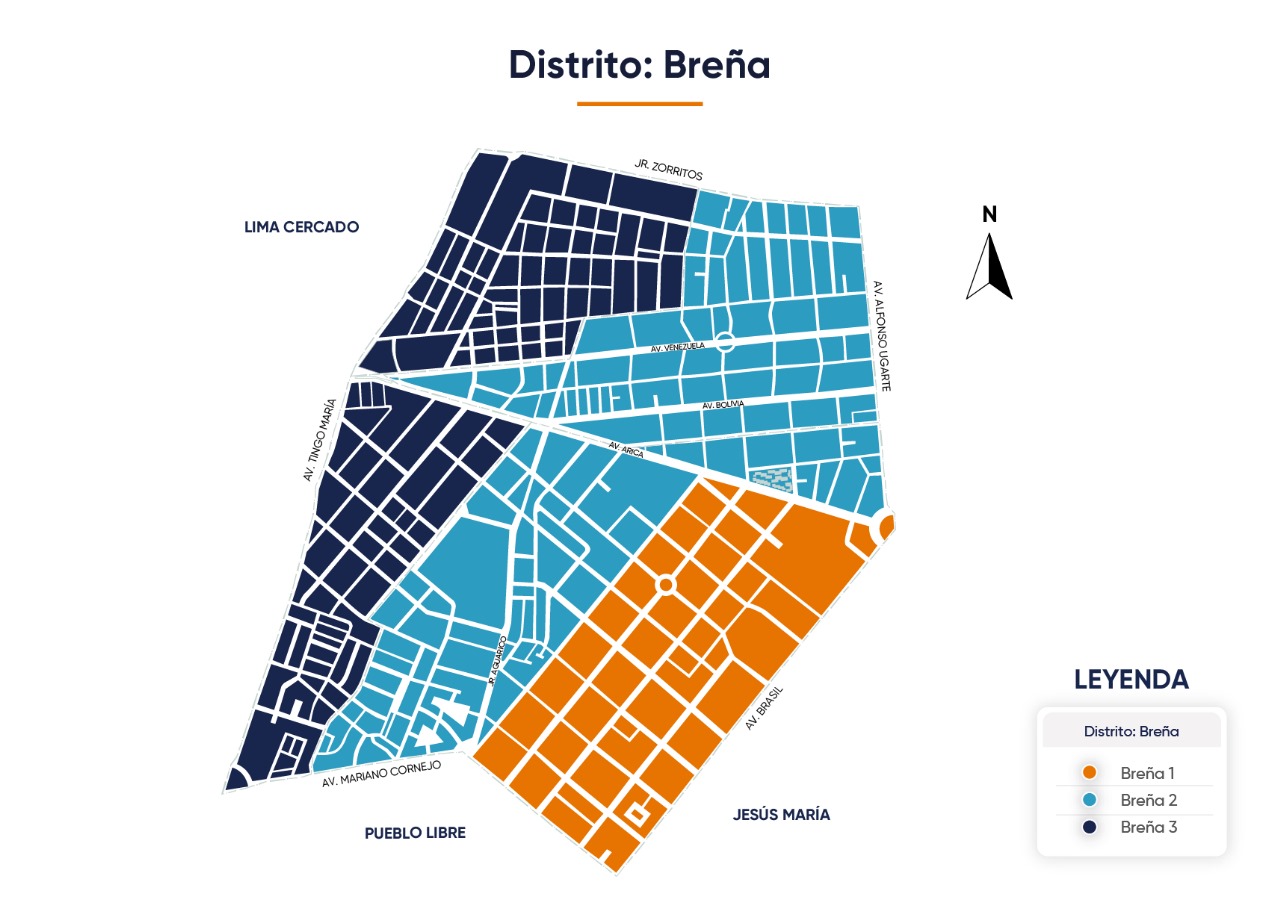 Distrito