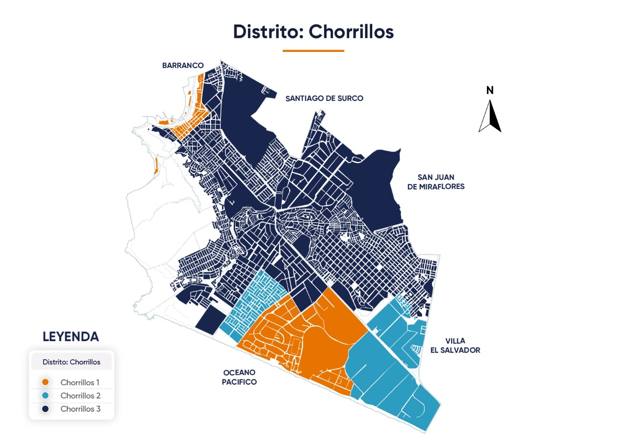 Distrito