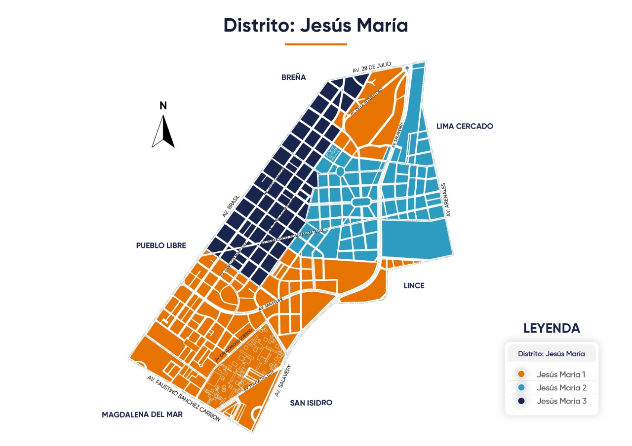 Distrito