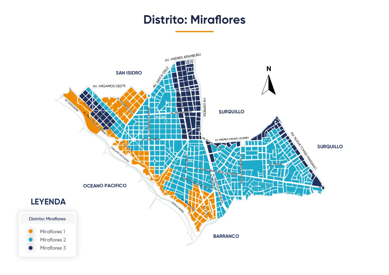 Distrito