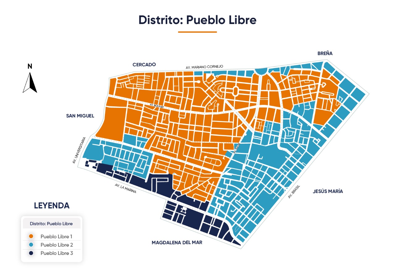 Distrito