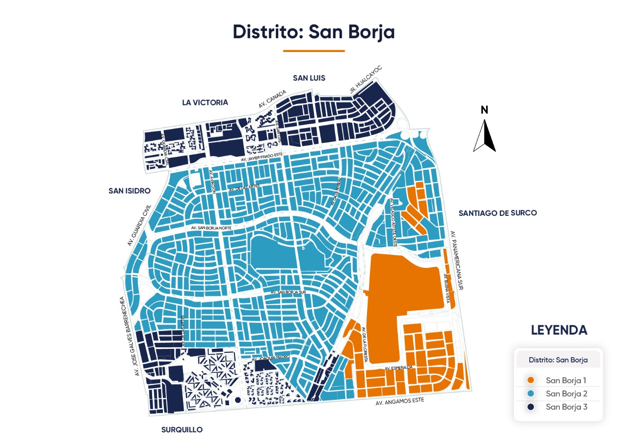 Distrito