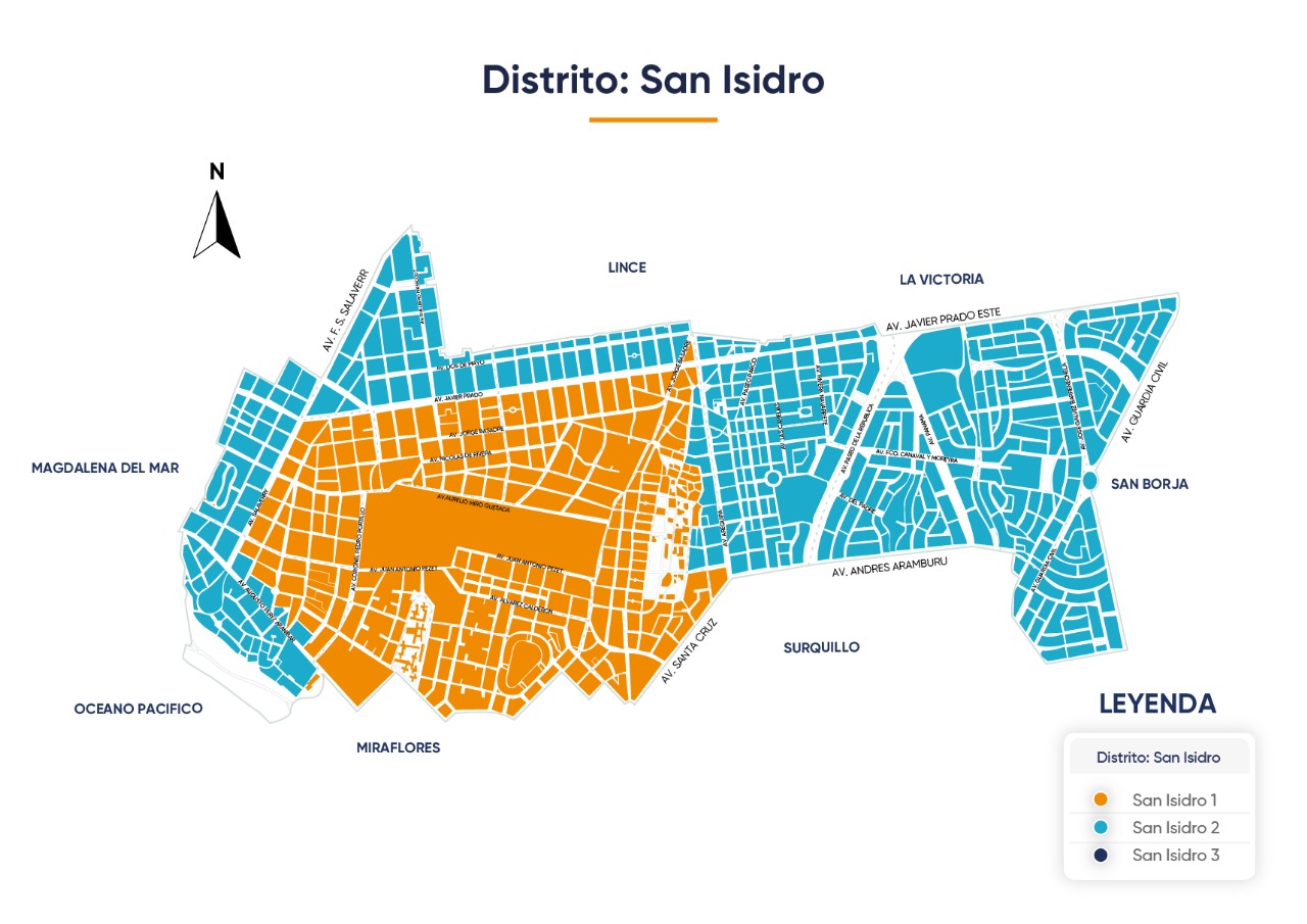 Distrito