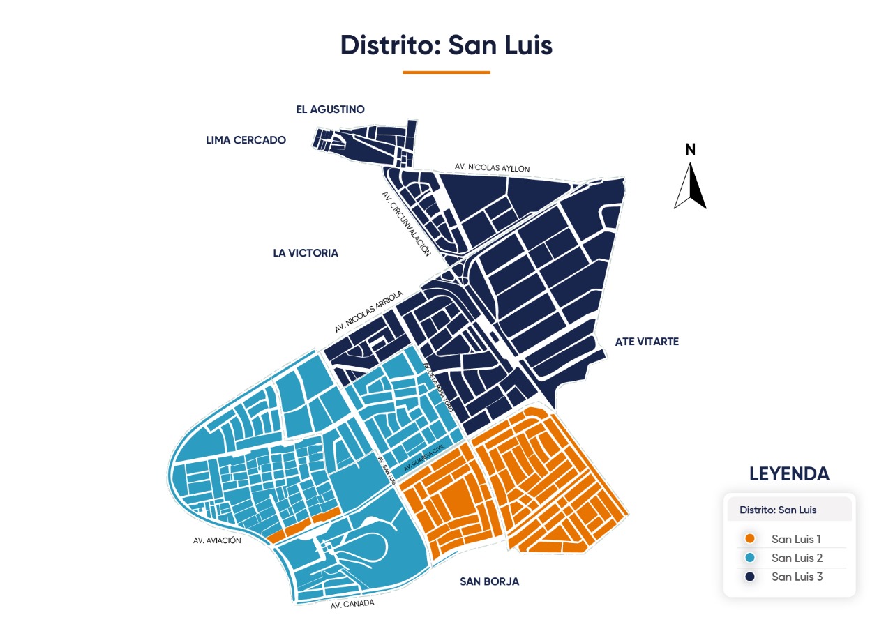 Distrito