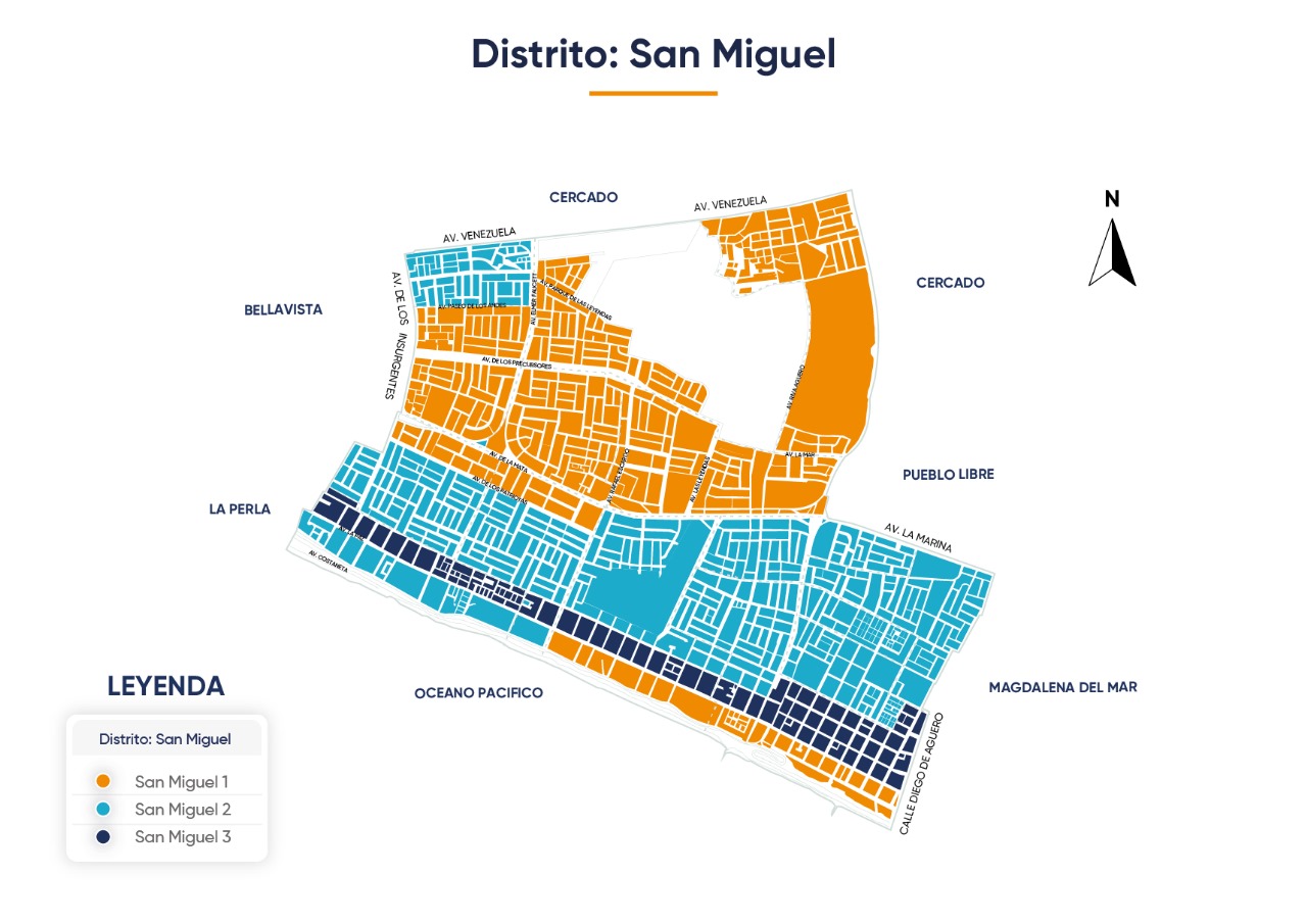 Distrito