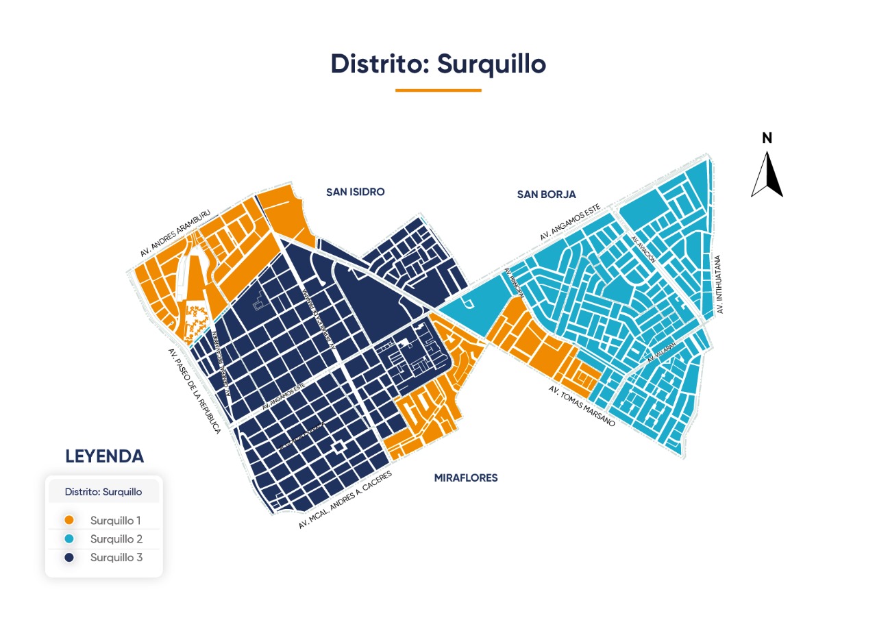 Distrito